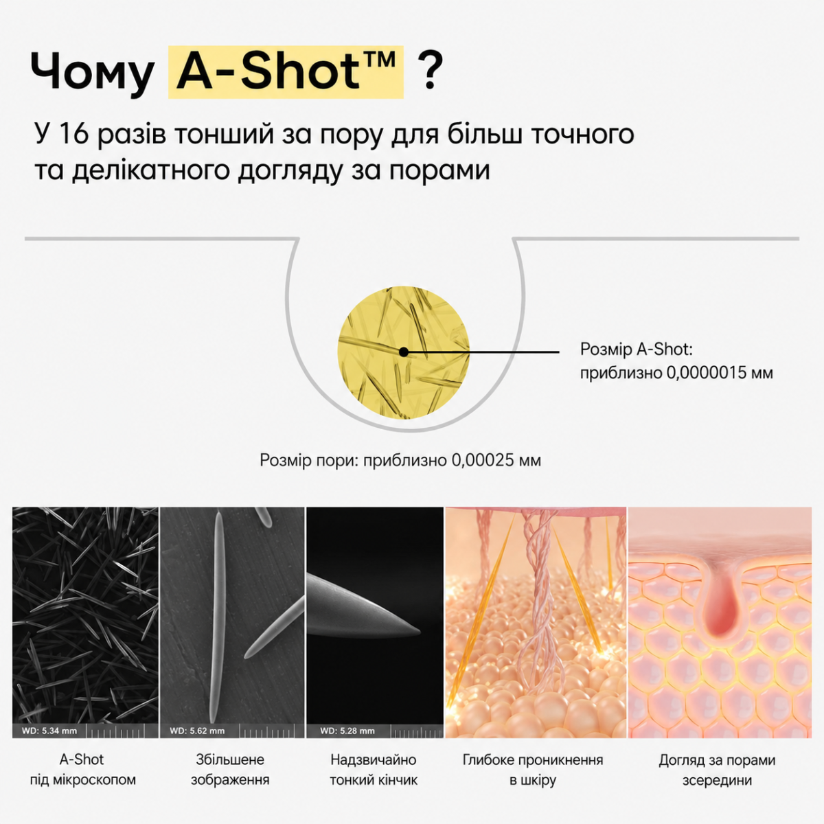 Бустер з ретиналем Celimax The A Retinal Shot Tightening Booster 15 мл для пружності та розгладження шкіри
