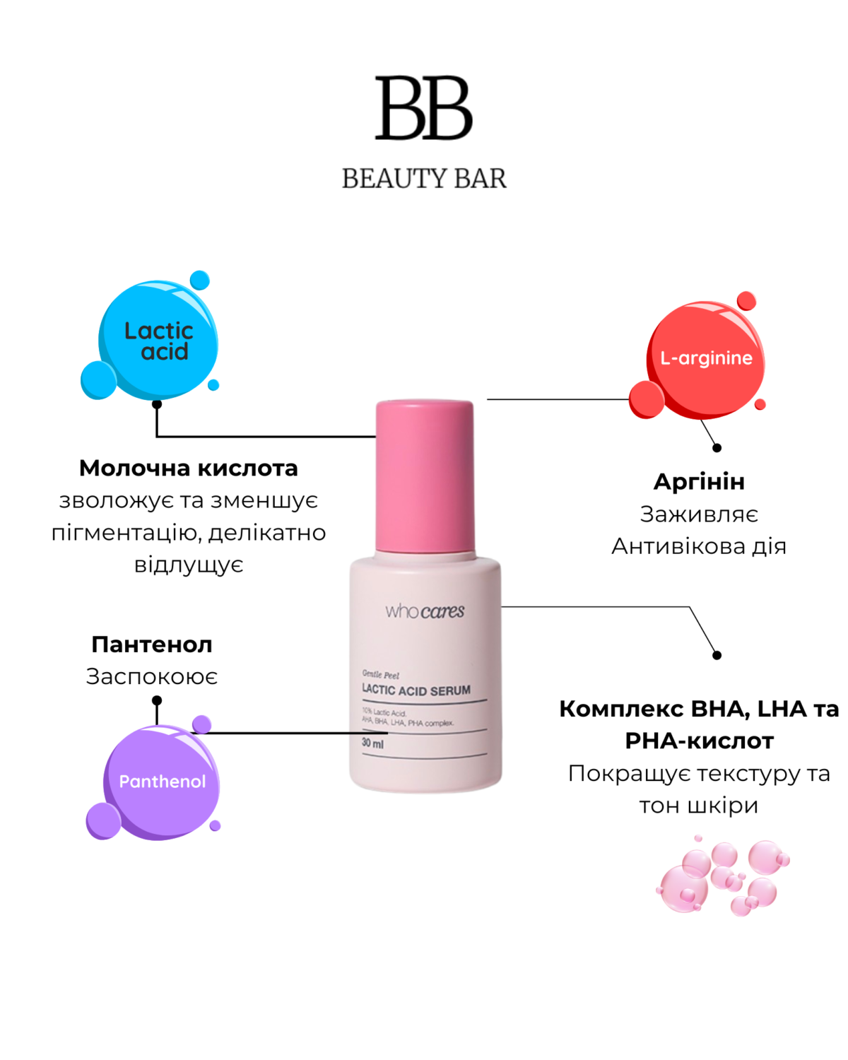 who-cares-gentle-peel-lactic-acid-serum-info