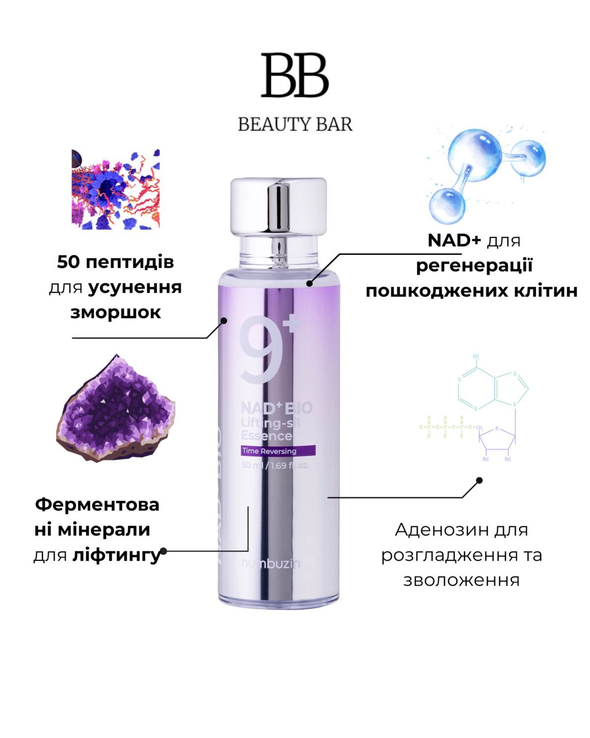 numbuzin-no-9-nad-lifting-set-nabir-dlya-syayannya numbuzin-antyyvikovyy-nabir-z-nad-ta-peptydamy-info