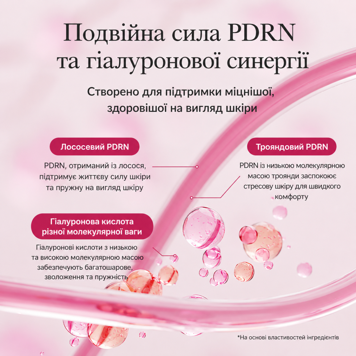 Сироватка-бустер з PDRN для пружності шкіри Arencia PDRN Booster Shot 30 мл - Зображення 2
