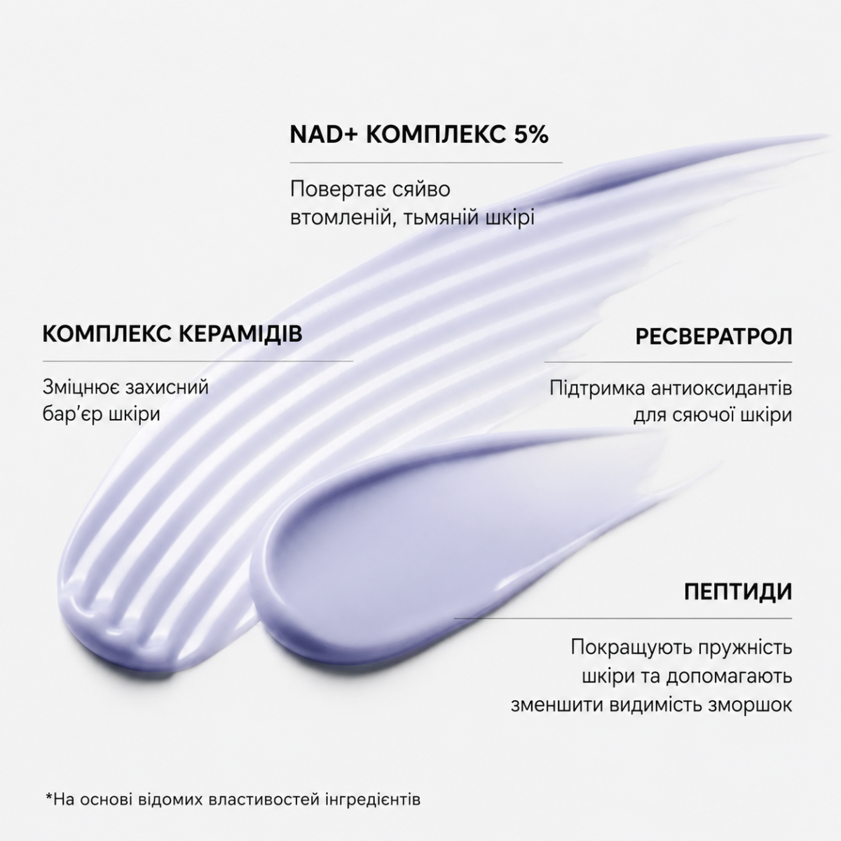 Сироватка Arencia NAD+ Booster INFO (2)