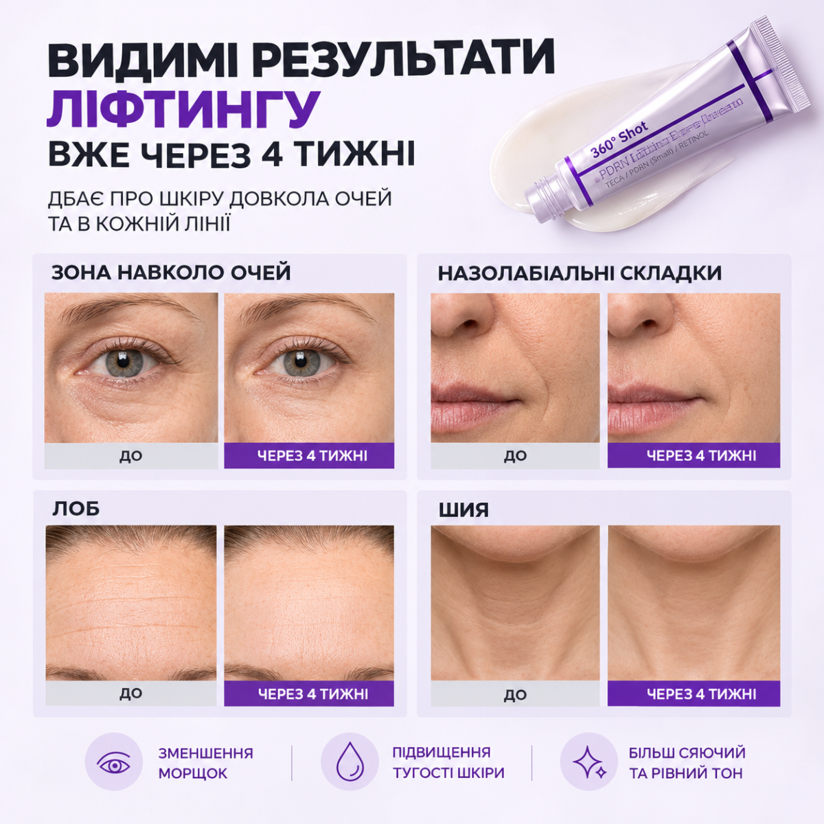 Результат Ліфтинг-крем для шкіри навколо очей Centellian24 360º Shot PDRN Lifting Eye Cream 30 мл